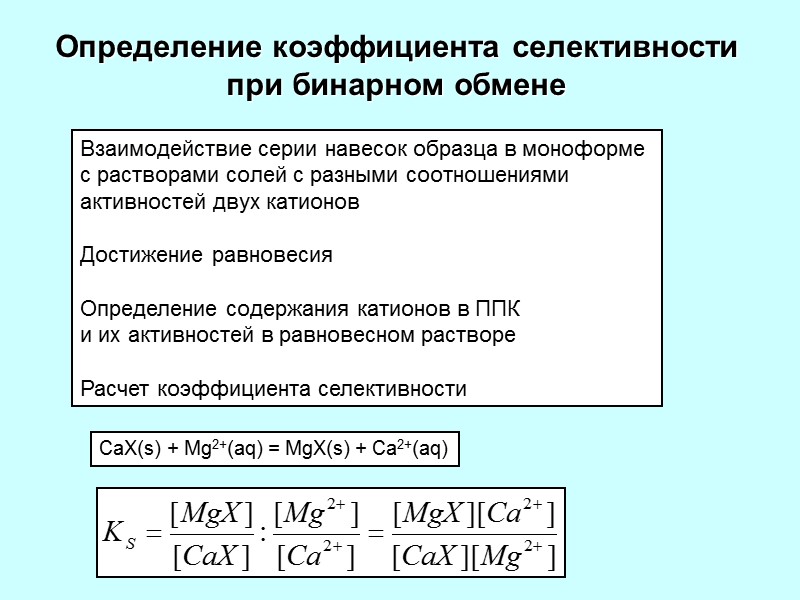 Определение коэффициента селективности при бинарном обмене Взаимодействие серии навесок образца в моноформе  с
